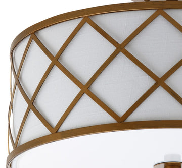 Elizabeth Metal LED Flush Mount - JONATHAN Y